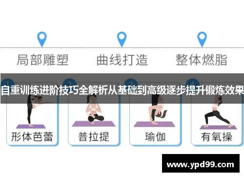 自重训练进阶技巧全解析从基础到高级逐步提升锻炼效果